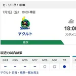 【朗報】東京ヤクルトスワローズ、10球団から伝説達成のタスキを渡されるwwwwwwwwwwwwwwwwwwwwwwwwwwwwwwwwwwwwwwwwwwwwwwwwwwwwwwwwwwww