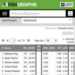 【朗報】大谷翔平さん、6回3失点9奪三振のQS達成で投手WAR3.0、ナ・リーグ3位に躍進WWWWWWWW