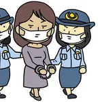「今日好き」出身インフルエンサーが逮捕、フォロワー22万人の“拡散力”がリスクに変わる瞬間