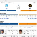 【ドラゴンズ実況】7/4 中日vs巨人（バンテリンD）18:00～先発：涌井【中継:東海TV　BSフジ他】