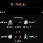 7月4日 ソフトバンク1-8ロッテ 先発ロングが7回無失点の好投で来日初勝利!打線が2イニングで8得点と躍動し快勝!