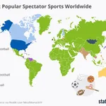 【悲報】日本人のスポーツ選手で1番凄いのって誰？ｗｗｗｗｗｗｗｗｗｗ