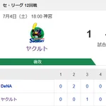 【試合結果】ヤクルト1-12DeNA　12失点の大敗で3連敗…石井巧がプロ初HR