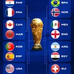 【画像】W杯ベスト16がこちらwwwwwwwwwwwwwwwwwwwwwwwwwwwwwwwwwwww