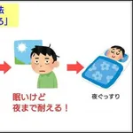 【超悲報】昼夜逆転の直し方、ガチでいつまで経っても結論が出ないｗｗｗｗｗｗｗｗｗｗ