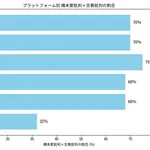 【悲報】佐藤二朗さんへの批判が優勢なの世界で唯一嫌儲だけだったｗｗｗｗｗｗｗｗｗｗ