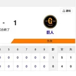 【試合結果】中日 0-1 巨人 金丸が7回1失点！石川がマルチ安打！
