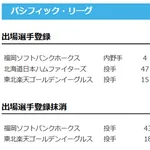 【日本ハム】柳川大晟が登録 5日公示