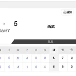 【7/4 2軍 D 6-5 L】花田旭、1軍再昇格へアピールの4号2ラン！「とにかく振っていくスタイルを変えない」
