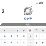 【勝利】ホークスファン集合（2026.7.5）