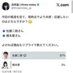 【悲報】X民「佐藤二朗さんと橋本愛さんのどちらを応援したいですか？」・・・・・・・・・