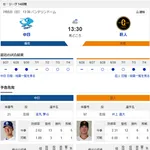 【ドラゴンズ実況】7/5 中日vs巨人（バンテリンD）13:30～先発：金丸【中継:CBC　BSTBS他】