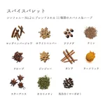 【困惑】ク◯二する時に使いたい調味料ｗｗｗｗｗｗｗｗｗｗ