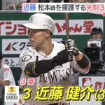 近藤健介 .296 20本 62打点 出塁率.412 OPS1.011
