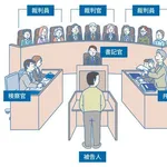 【悲報】「裁判員になったので会社休みます」って奴に会ったことないんやが・・・・・・・・・
