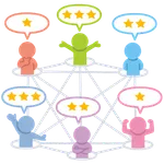 正直、「口コミ」信じてますか?