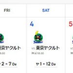 【謎】横浜DeNAベイスターズ、なんかいきなり強くなる