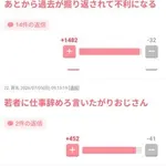 【悲報】女さん、佐藤二朗さんを強烈批判「おじさんは若い女子に触ったらダメ」←95％賛同ｗｗｗｗｗｗｗｗｗｗ