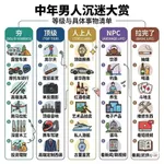 【悲報】オッサンさん、新しい趣味を始めるのがガチでもう無理・・・・・・・・・