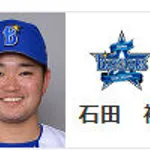 【公示】DeNA深沢鳳介が登録抹消 7/7(火)の予告先発 (DB-D)石田裕太郎×マラー