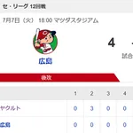 【試合結果】ヤクルト3-4☓広島　キハダ打たれサヨナラ負けで5連敗