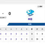 【試合結果】中日 0-4 DeNA マラーが6回2失点！ボスラーがヒット！
