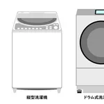 洗濯機何年使ってますか？