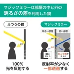 【爆笑】エッッッじゃないのにエッッッに聞こえる言葉挙げてけwwwwwwwwww