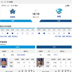 【ドラゴンズ実況】7/7 中日vsDeNA（横浜）18:15～先発：マラー 【中継:東海TV　TBSチャンネル2 DAZN他】