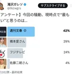 【困惑】佐藤二朗さん騒動、旧友俳優が「全てをハラスメント扱いする空気が問題」と持論・・・・・・・・・