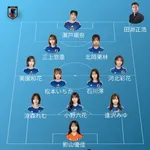 【爆笑】セッ◯スW杯・日本代表さん、発表されてしまうwwwwwwwwww