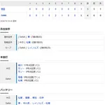 【試合結果】 7/8　中日 3-4 DeNA 3連敗　東から細川サノー一発で一時逆転も松葉守り切れず