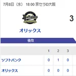 【敗戦】ホークスファン集合(2026.7.8)