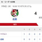 【試合結果】ヤクルト3-4☓広島　押し出しサヨナラ負けで6連敗