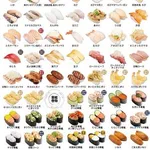【悲報】10億円貰えるかわりに「ん」で終わるものしか食べられないwwwwwwwwww