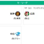7/7セ順位　兎=虎-=燕=//-=====鯉星-===竜