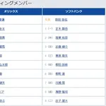 8(一)シーモア
