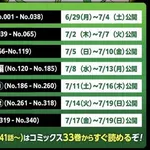 【悲報】ハンターハンターで1番面白くない編ｗｗｗｗｗｗｗｗｗｗ