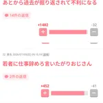 【画像】女さん、佐藤二朗を強烈批判「おじさんは若い女子に触ったらダメ」←95％賛同ｗｗｗｗｗ