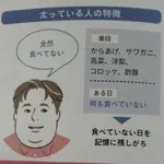 【悲報】デブさんの「食べてないのに太る」、こういう事だったwwwwwwwwww