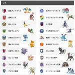 【悲報】Jリーグポケモンコラボ、岡山が見たことないポケモンと組まされてしまう