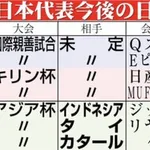 【困惑】森保監督さん、異例の半年限定続投へwwwwwwwwww