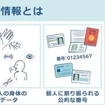 【悲報】企業さん、本人の同意なく病歴・犯罪歴・政治思想を収集できる法案が可決へ・・・・・・・・・