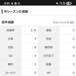 楽天岸孝之(42)今シーズンの成績wwwwwwwwwwwwwwwwwwwwwwwwwwwwwwwwwwwwwwwwwwwwwwwwwwwwwwwwwwwwwwwwwwwww