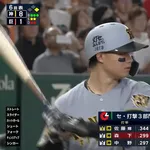 森下翔太.300 22本 50打点 OPS.983←これ