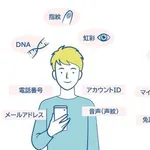 【悲報】自民党さん「AI作ります」に本人同意なしで個人情報を渡せる法律を成立させる・・・・・・・・・