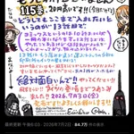 【悲報】ワンピースさん、原作者が風呂そうじして115巻買うよう謝罪したのに売上であの漫画に負ける