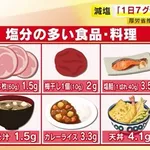 【悲報】WHOさん「塩分は1日5グラムまで!!!!!!!!」wwwwwwwwww