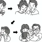 外で偶然家族に会うと妙にテンション上がりませんか