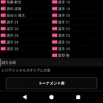 スポナビ、ぶっ壊れるwywywywywywywywywywywywywywywywy